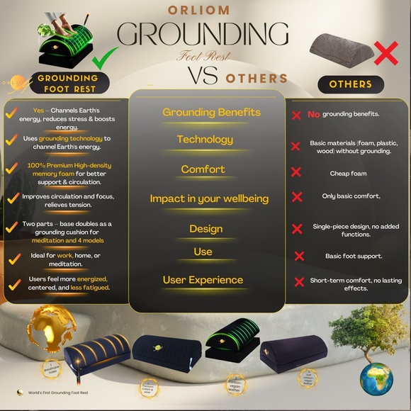 GROUNDING FOOT REST - Picture 5 of 7